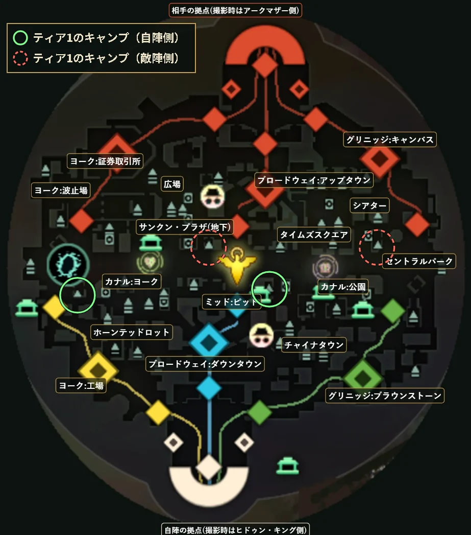 新マップの配置図。ティア1の中立モンスターのキャンプを、自陣側の2か所（左のレーンと真ん中のレーンの近く）を緑の円、敵陣側の2か所を赤の点線の円で示している