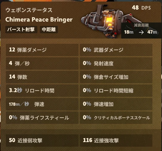 デッドマン・ダニーの武器 Chimera Peace Bringer のステータス画面。48 DPS、バースト射撃、中距離
