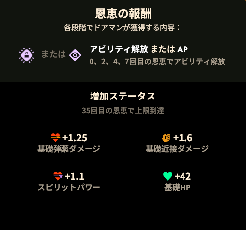 恩恵による成長のゲーム内表示