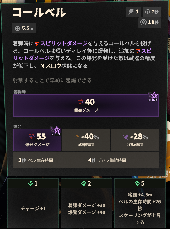 スキル1のゲーム内説明と強化効果