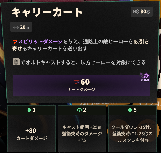スキル3のゲーム内説明と強化効果
