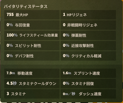 耐久・移動のゲーム内ステータス