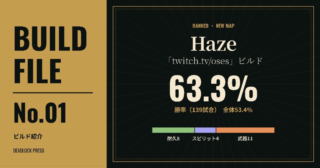 BUILD FILE No.01　Haze「twitch.tv/oses」ビルド　勝率63.3%（139試合）