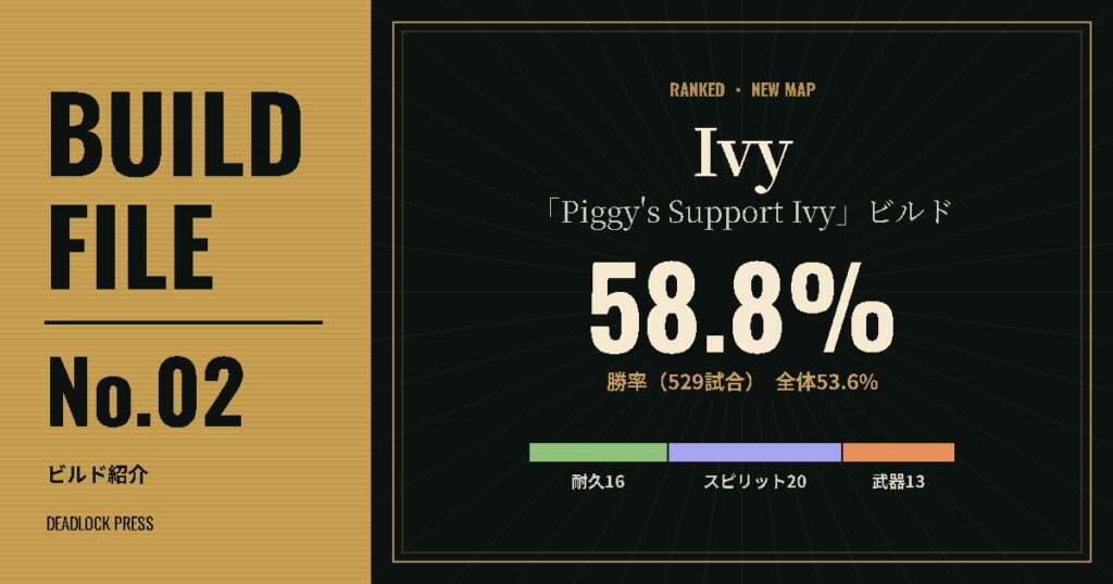 BUILD FILE No.02　Ivy「Piggy's Support Ivy」ビルド　勝率58.8%（529試合）