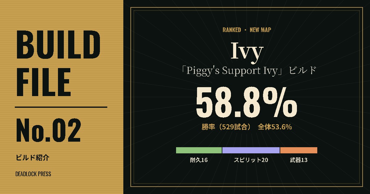 BUILD FILE No.02　Ivy「Piggy's Support Ivy」ビルド　勝率58.8%（529試合）