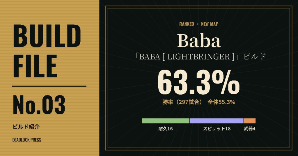 BUILD FILE No.03　Baba「BABA [ LIGHTBRINGER ]」ビルド　勝率63.3%（297試合）