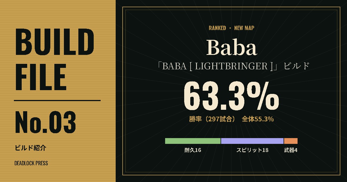 BUILD FILE No.03　Baba「BABA [ LIGHTBRINGER ]」ビルド　勝率63.3%（297試合）