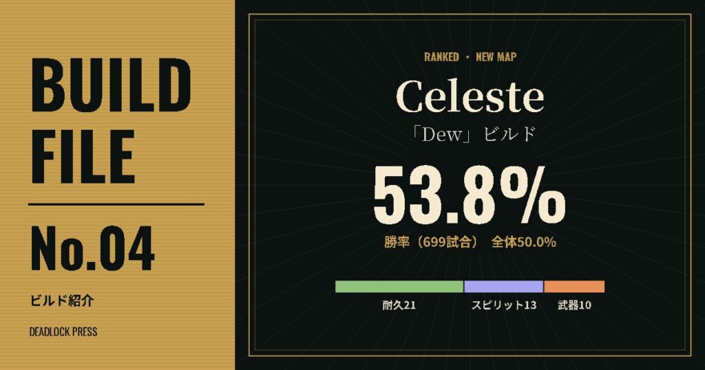 BUILD FILE No.04　Celeste「Dew」ビルド　勝率53.8%（699試合）