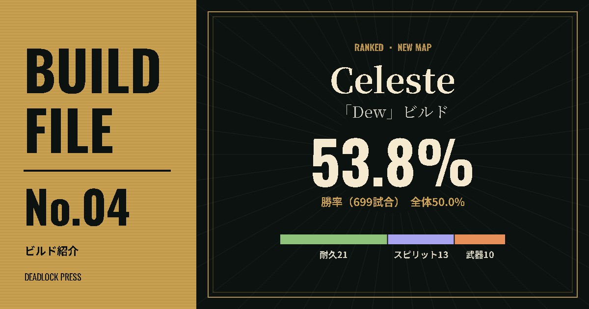 BUILD FILE No.04　Celeste「Dew」ビルド　勝率53.8%（699試合）