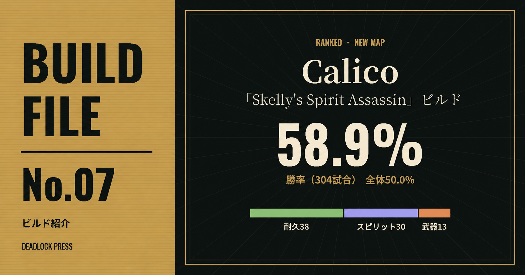 BUILD FILE No.07　Calico「Skelly's Spirit Assassin」ビルド　勝率58.9%（304試合、2026年10月19日取得）