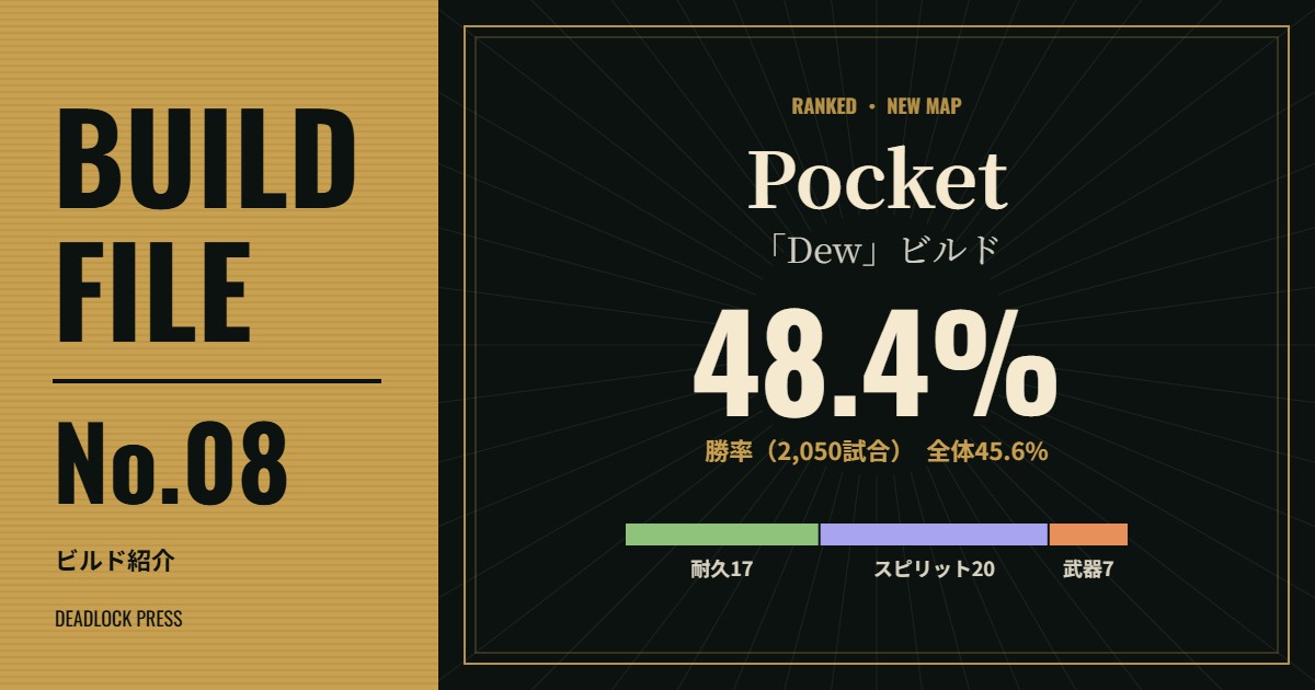 BUILD FILE No.08　Pocket「Dew」ビルド　勝率48.4%（2,050試合）