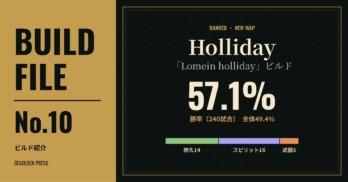 BUILD FILE No.10 Holliday「Lomein holliday」ビルド 勝率57.1%(240試合)