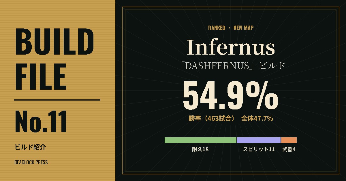 BUILD FILE No.11　Infernus「DASHFERNUS」ビルド　勝率54.9%（463試合）