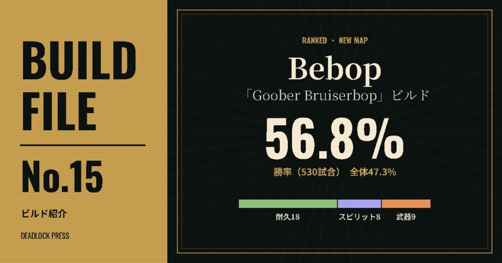 BUILD FILE No.15　Bebop「Goober Bruiserbop」ビルド　勝率56.8%（530試合）