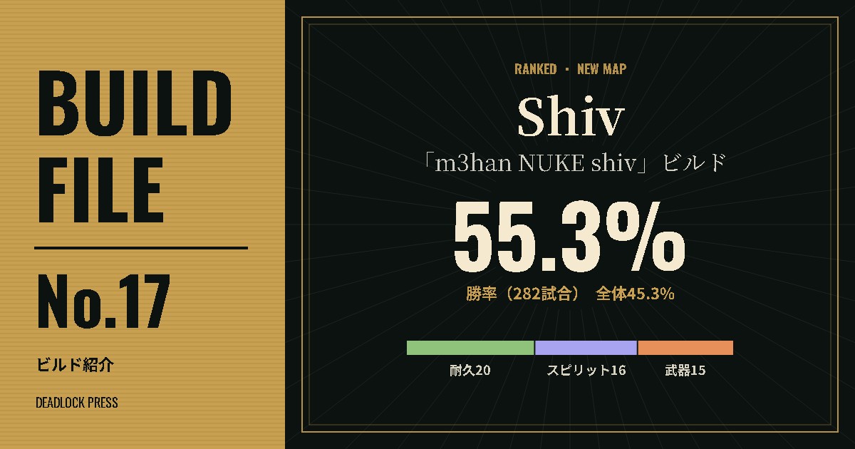 BUILD FILE No.17　Shiv「m3han NUKE shiv」ビルド　勝率55.3%（282試合）