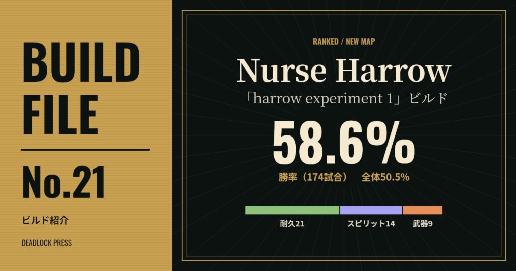 BUILD FILE No.21 Nurse Harrow「harrow experiment 1」ビルド 勝率58.6%(174試合)
