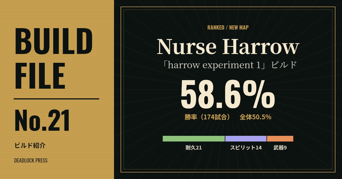 BUILD FILE No.21 Nurse Harrow「harrow experiment 1」ビルド 勝率58.6%（174試合）