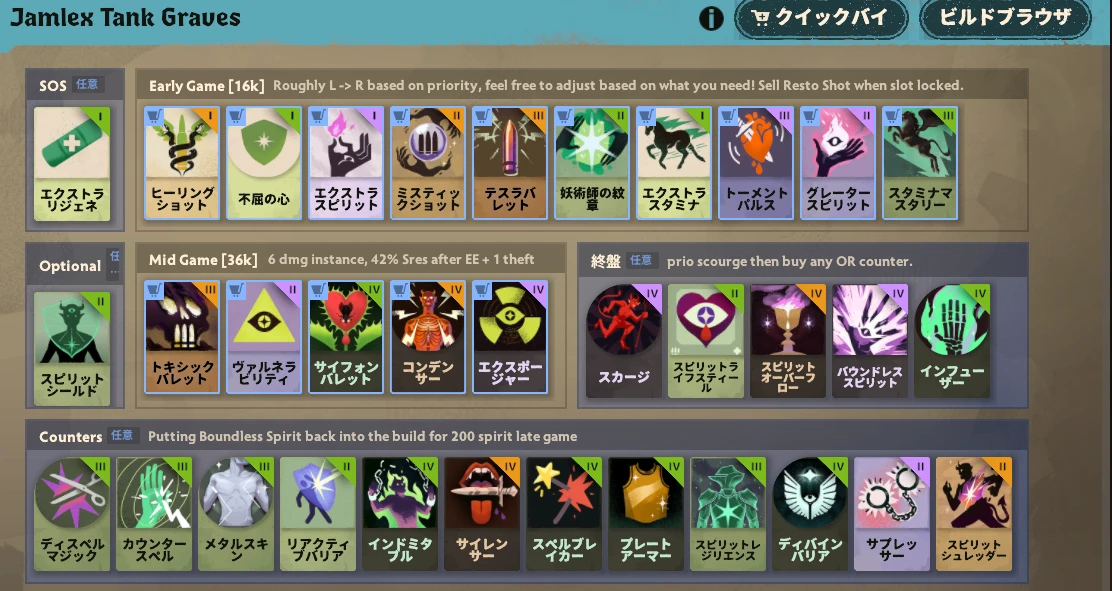 GravesのJamlex Tank Gravesビルド画面。SOS、Early Game、Optional、Mid Game、終盤、Countersの6区分