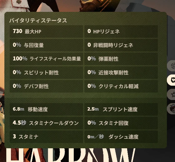 ナース・ハロウのバイタリティステータス。最大HP730、移動速度6.8、スタミナ3