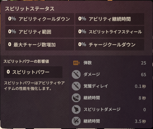 スピリットのゲーム内ステータス