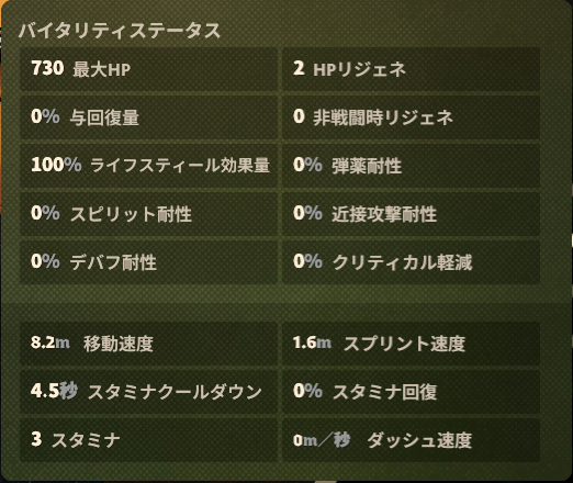 耐久・移動のゲーム内ステータス