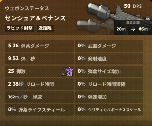 武器「センシュア&ペナンス」のゲーム内ステータス