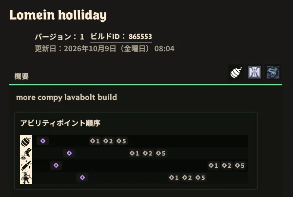Hollidayのビルド「Lomein holliday」の概要画面。バージョン1、更新日2026年10月9日、アビリティポイント順序が表示されている