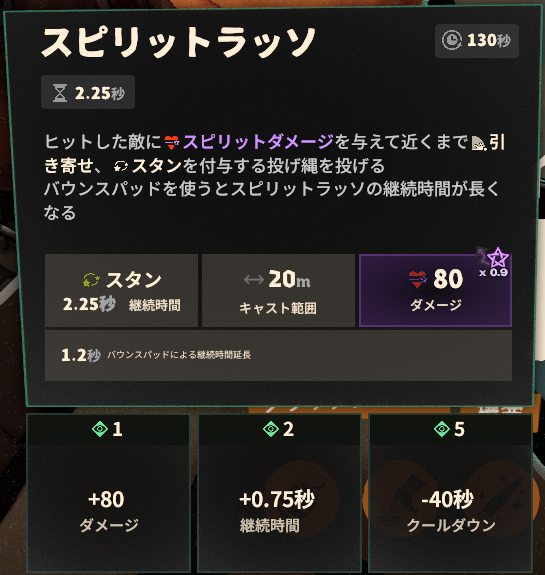 スキル4のゲーム内説明と強化効果