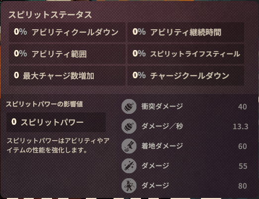 スピリットのゲーム内ステータス
