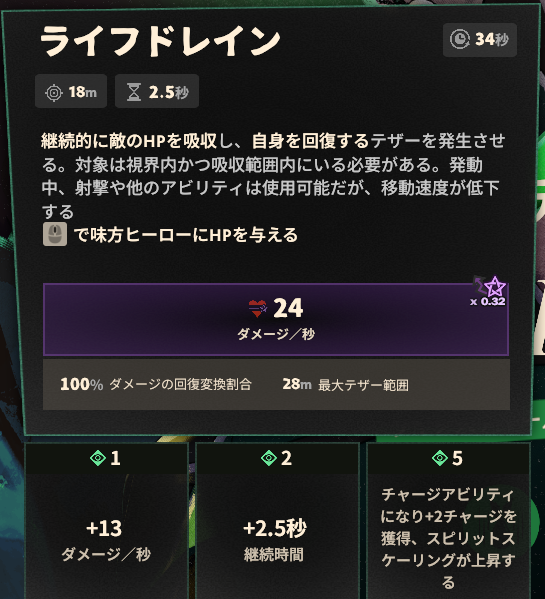 スキル2のゲーム内説明と強化効果