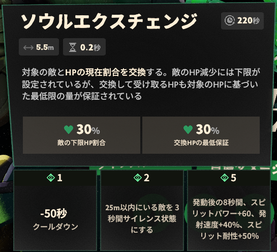 スキル4のゲーム内説明と強化効果
