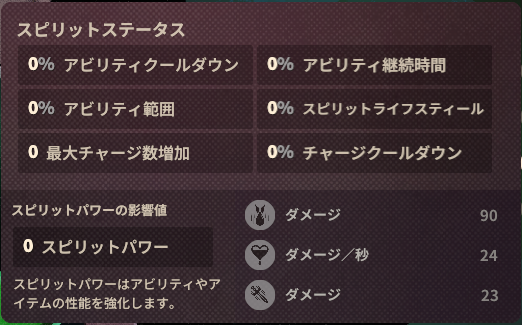 スピリットのゲーム内ステータス
