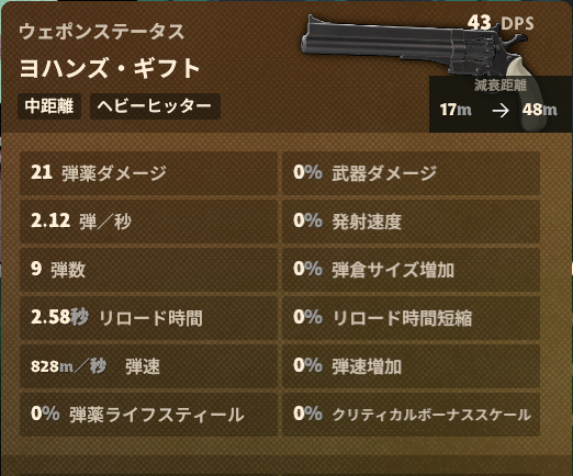 武器「ヨハンズ・ギフト」のゲーム内ステータス