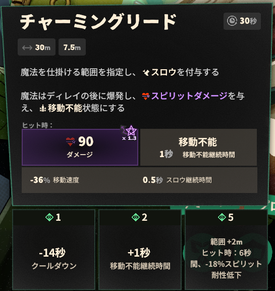 スキル3のゲーム内説明と強化効果