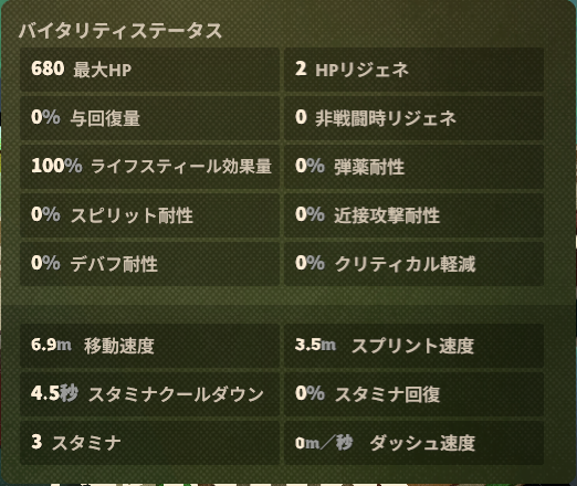耐久・移動のゲーム内ステータス