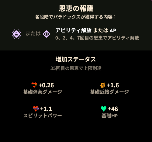 恩恵による成長のゲーム内表示