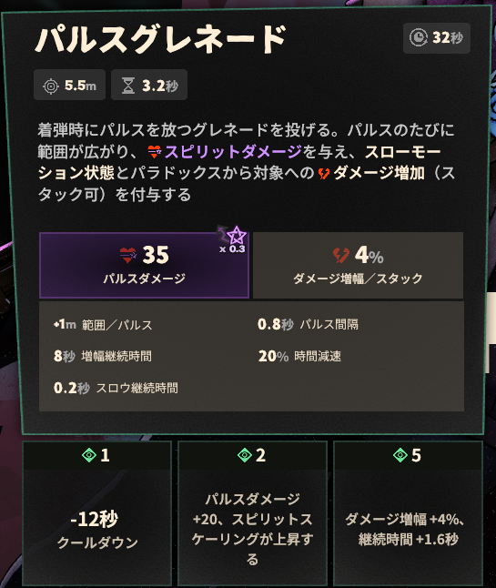 スキル1のゲーム内説明と強化効果