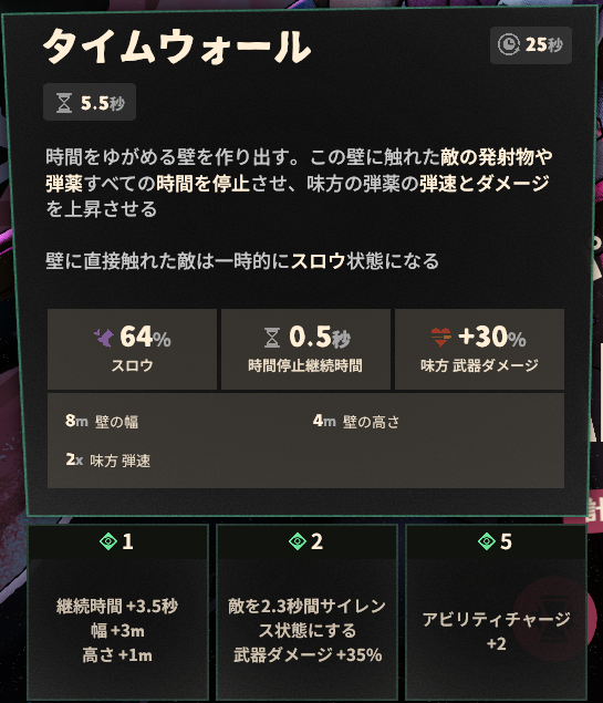 スキル2のゲーム内説明と強化効果