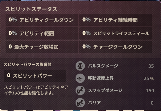 スピリットのゲーム内ステータス
