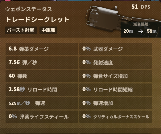 武器「トレードシークレット」のゲーム内ステータス