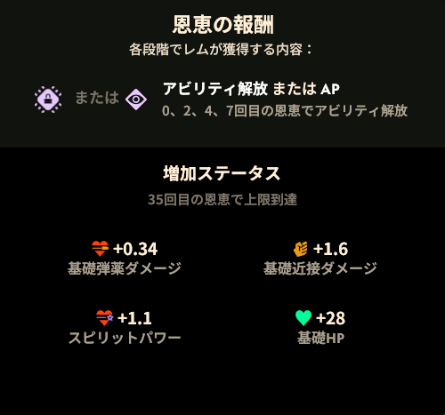 恩恵による成長のゲーム内表示