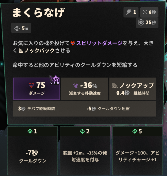 スキル1のゲーム内説明と強化効果