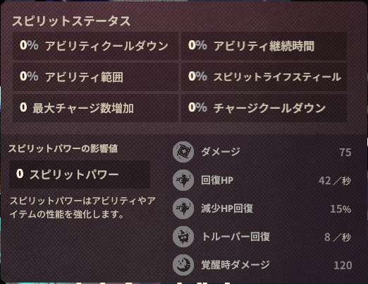 スピリットのゲーム内ステータス