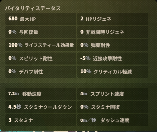耐久・移動のゲーム内ステータス