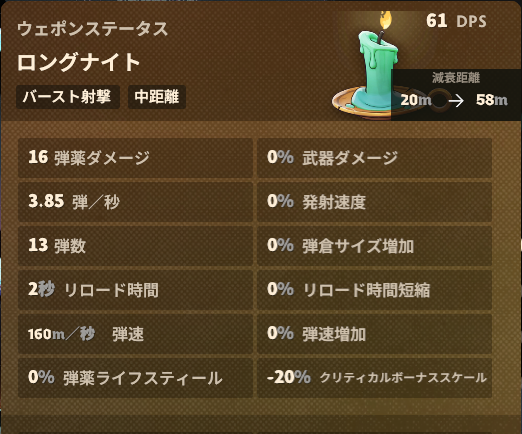 武器「ロングナイト」のゲーム内ステータス