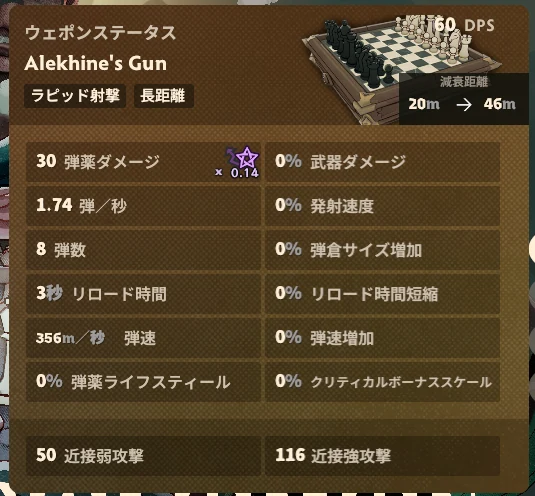 ソロモンの武器ステータス画面。Alekhine's Gun、60 DPS、弾ダメージ30、毎秒1.74弾、弾数8、リロード3秒、弾速356m/秒、減衰距離20mから46mが表示されている