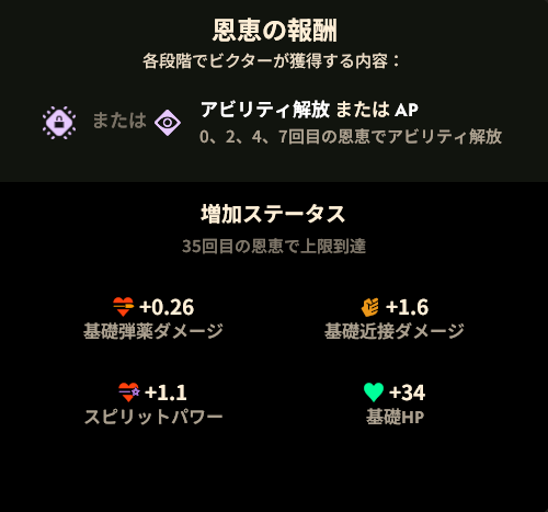 恩恵による成長のゲーム内表示