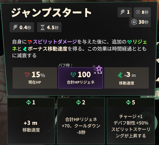 スキル2のゲーム内説明と強化効果