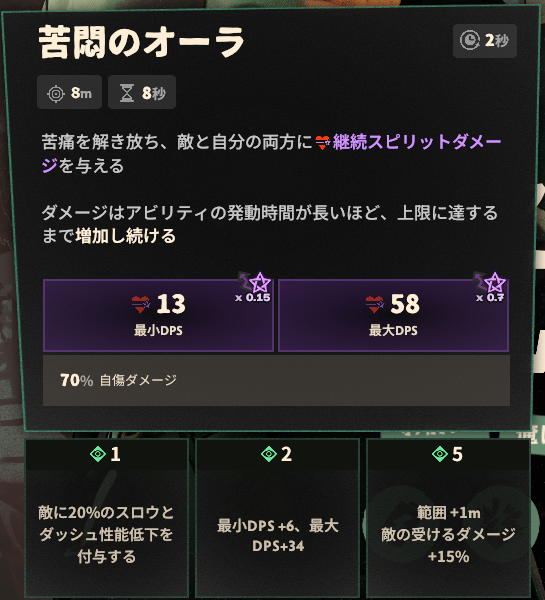 スキル3のゲーム内説明と強化効果
