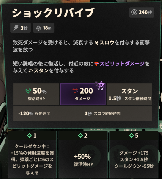 スキル4のゲーム内説明と強化効果